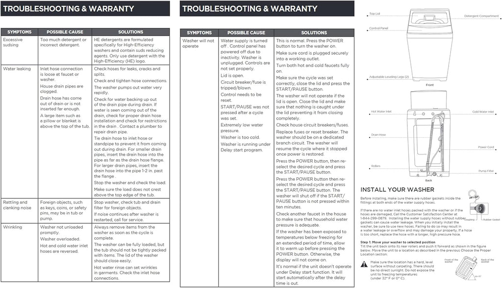 BLACK DECKER Portable Washer 0.9 Cu Ft 5 Cycles Top Load BPWM09W